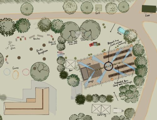 Concept to Reality: Behind the Scenes of Designing Your Event